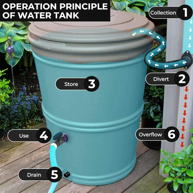 Esőhordó -Diverter És Alkatrészek Készlet Pvc Vízhordó -Csap 1 3/4 Szerelvény Gömbszelep Kerti Csaptelep 10 L/20 L/50 L/100 Liter - Image 6