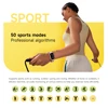 Xiaomi Mi Band 9 Active Global Version Smart Bracelet 9 Color 1.47" TFT Display 50+ Sport Modes Blood Oxygen Monitor Wristband 5