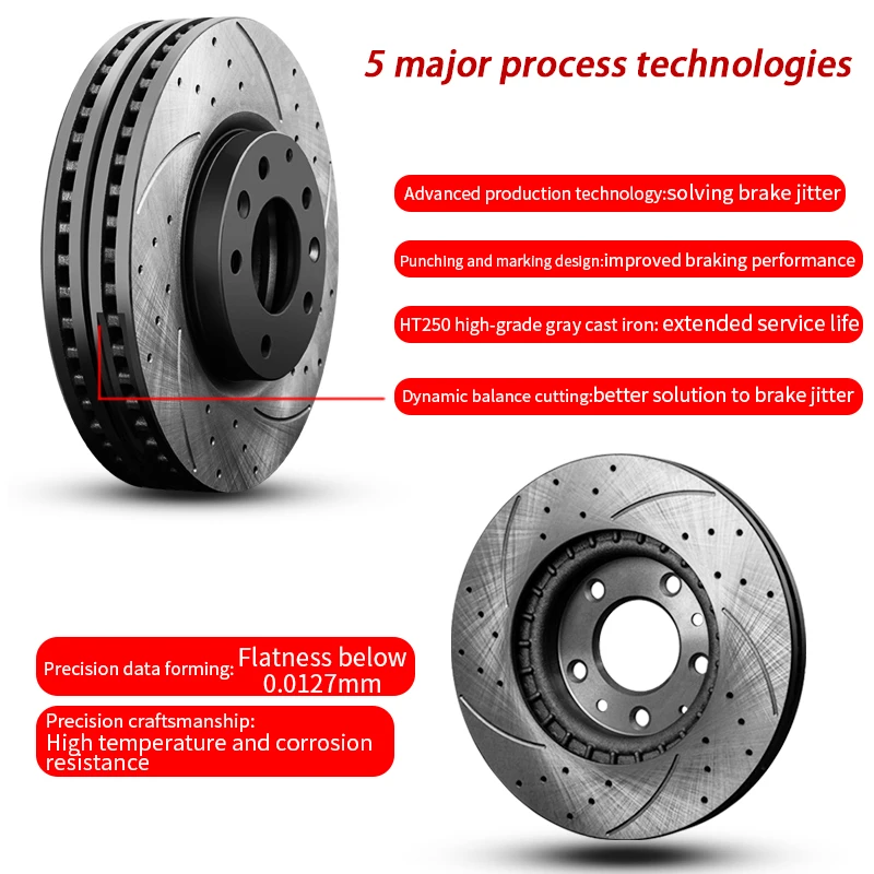 Car Brake Discs Brake Rotors for Dongfeng 580 Aeolus Huge AX7 DF6 Fengon iX5 H30 Cross MPV T5