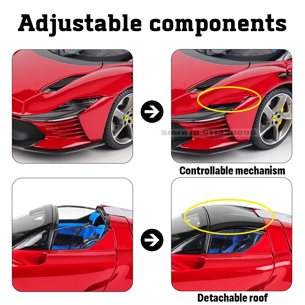 dsc-products