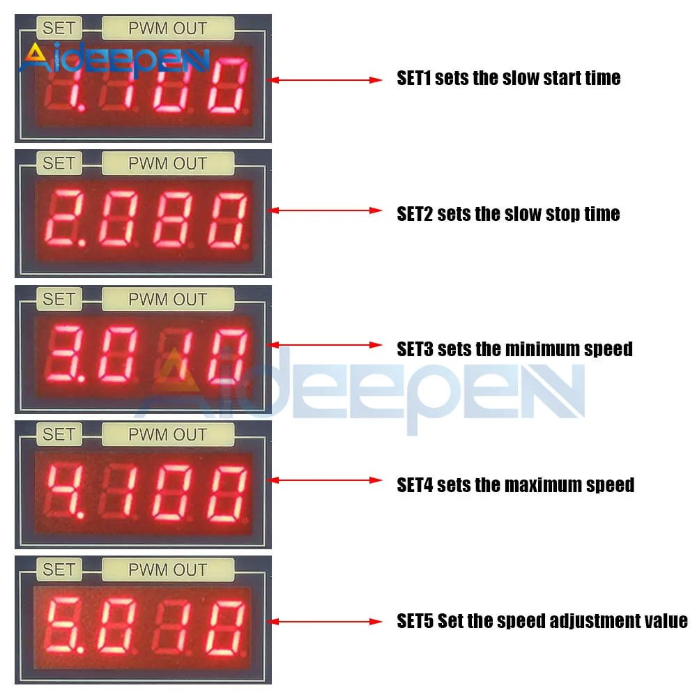Computers e Electronics