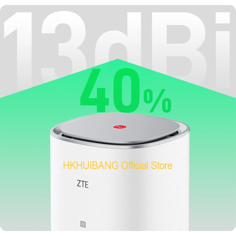 2025 ZTE 5G AI CPE G5 Ultra MC8531 WiFi 7 BE19000ルーター デュアル