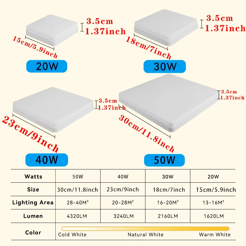 Led Ceiling Lights 110V 220V Square 15/20/30/40/50W For Room Living Bedroom Kitchen Home Decor Panel