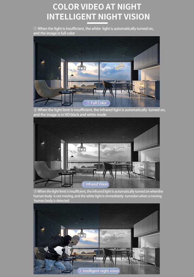 Drahtlose Innenkamera Bild 3