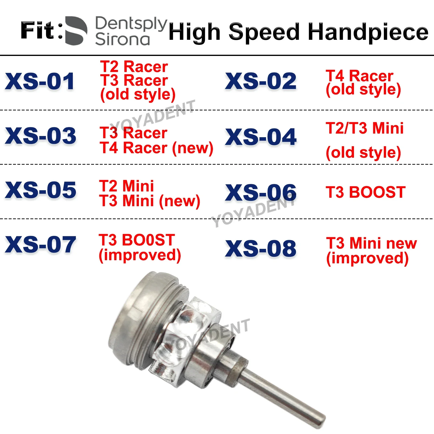 Turbine Cartridge Air Rotor Fit NSK KAVO COXO High Speed Handpiece 5