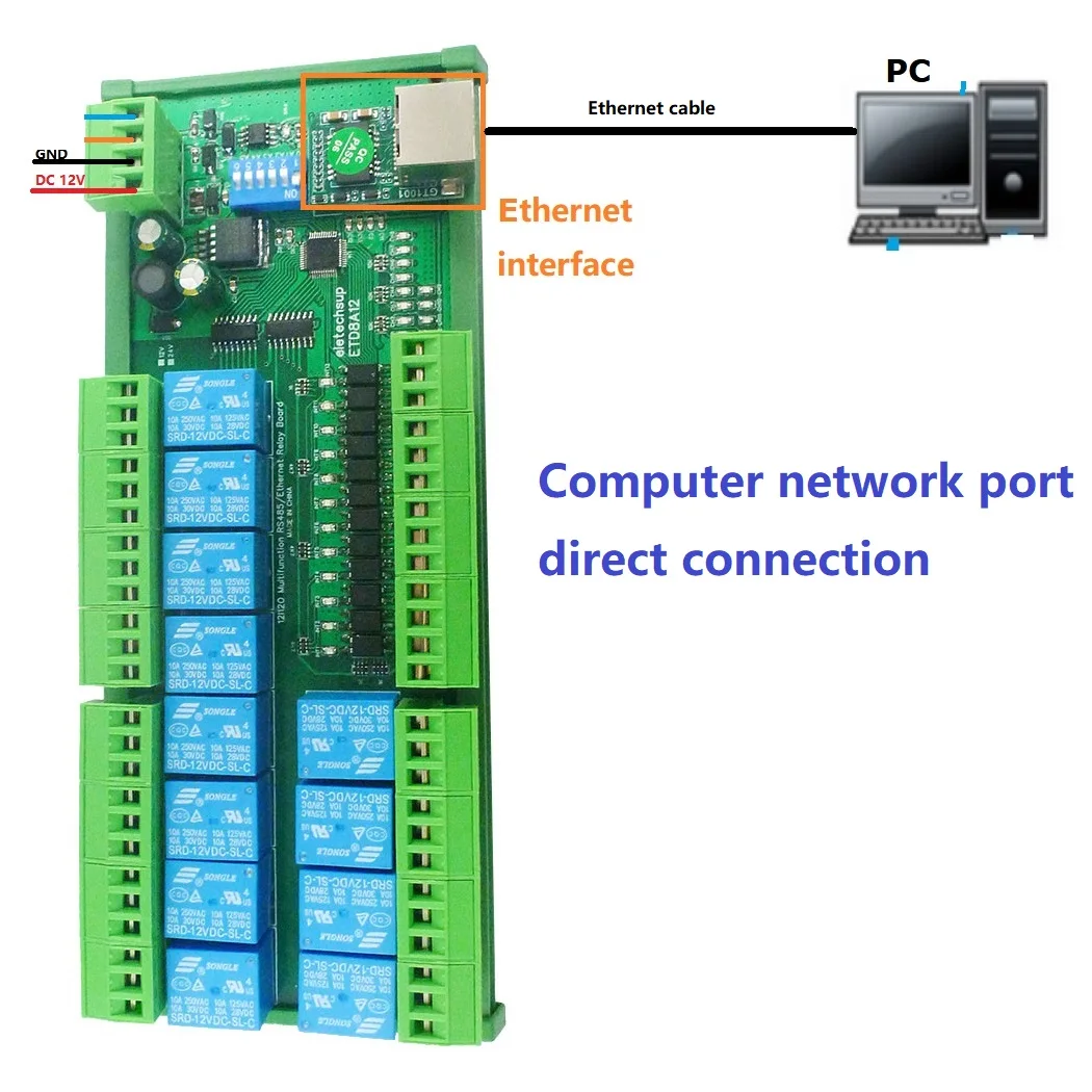 12V/24V 2 IN1 12 DIO 네트워크/RS485 릴레이 모듈 Modbus RTU TCP/IP UART 컨트롤러 스위치 보드, PLC PTZ 카메라 LED 용
