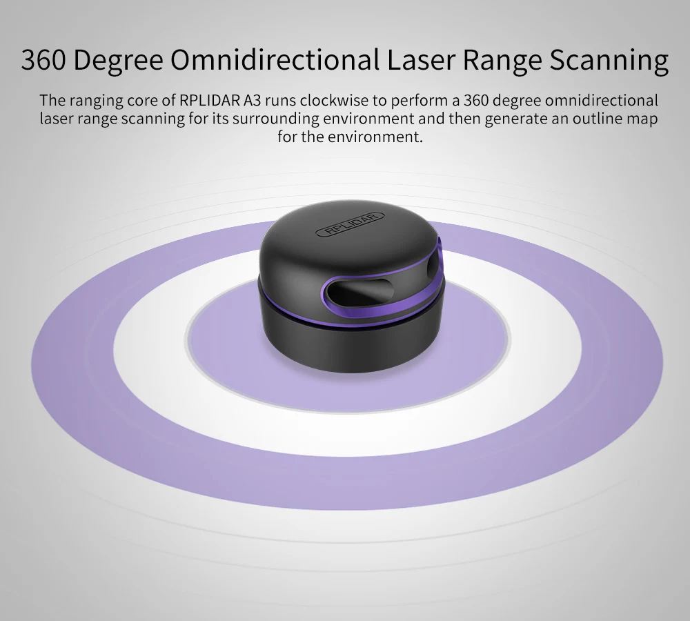 Slamtec RPLIDAR Lidar A3M1 360 Degree Laser Range Scanner 25M Range Radius Obsta