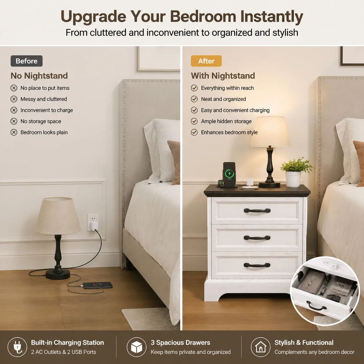 Farmhouse Nightstand with Charging Station 3 Drawer White Bedside Table with 2 AC Outlets and 2 USB Ports Storage Cabinet End Table for Bedroom Living Room Small Space 2 Farmhouse Nightstand with Charging Station 3 Drawer White Bedside Table with 2 AC Outlets and 2 USB Ports Storage Cabinet End Table for Bedroom Living Room Small Space 2