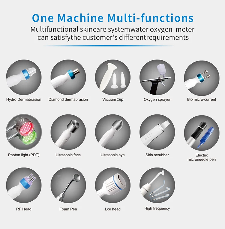 Hydrafacial Diamond Skin Machine – Öregedésgátló arcápolás hidratáló spray-vel és mélytisztítással