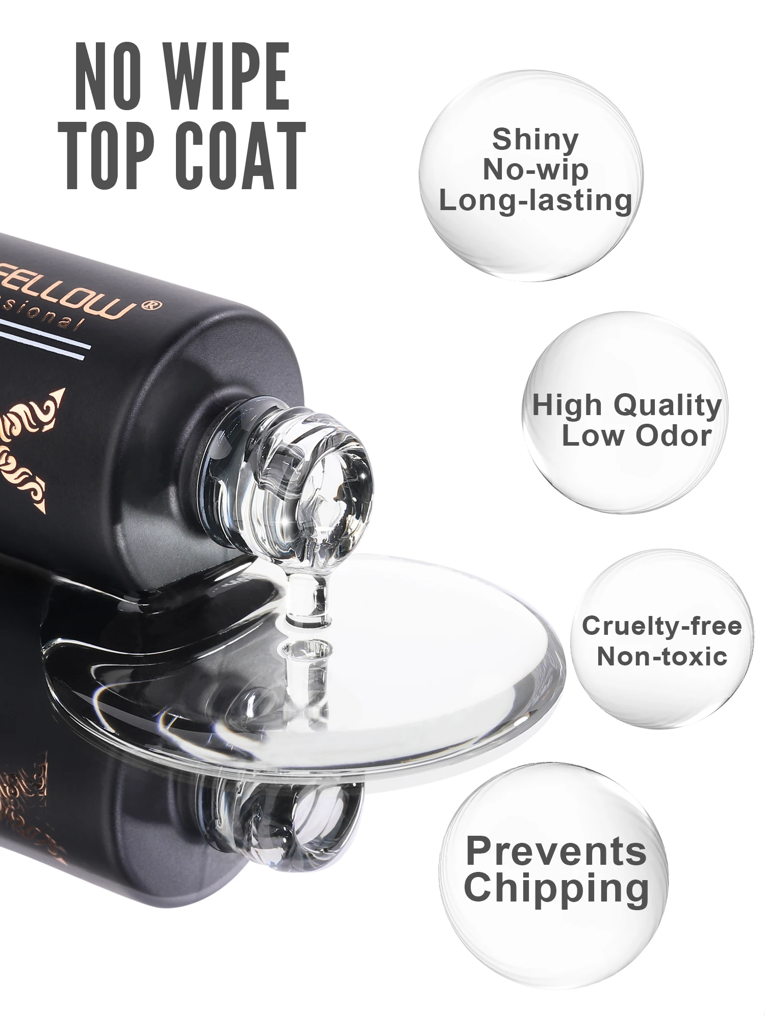 Description Picture 6 of itemYOKEFELLOW 10ML No Wipe Top Coat Primer Rubber Base Matte Top Coat Clear Gel Nail Polish for Nail Art Degisn
