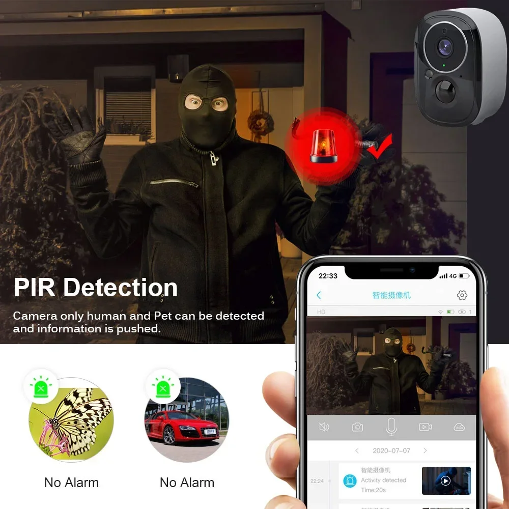 ߿   ī޶  Ʈ   ߰     ī޶, ¾ , 5MP HD
