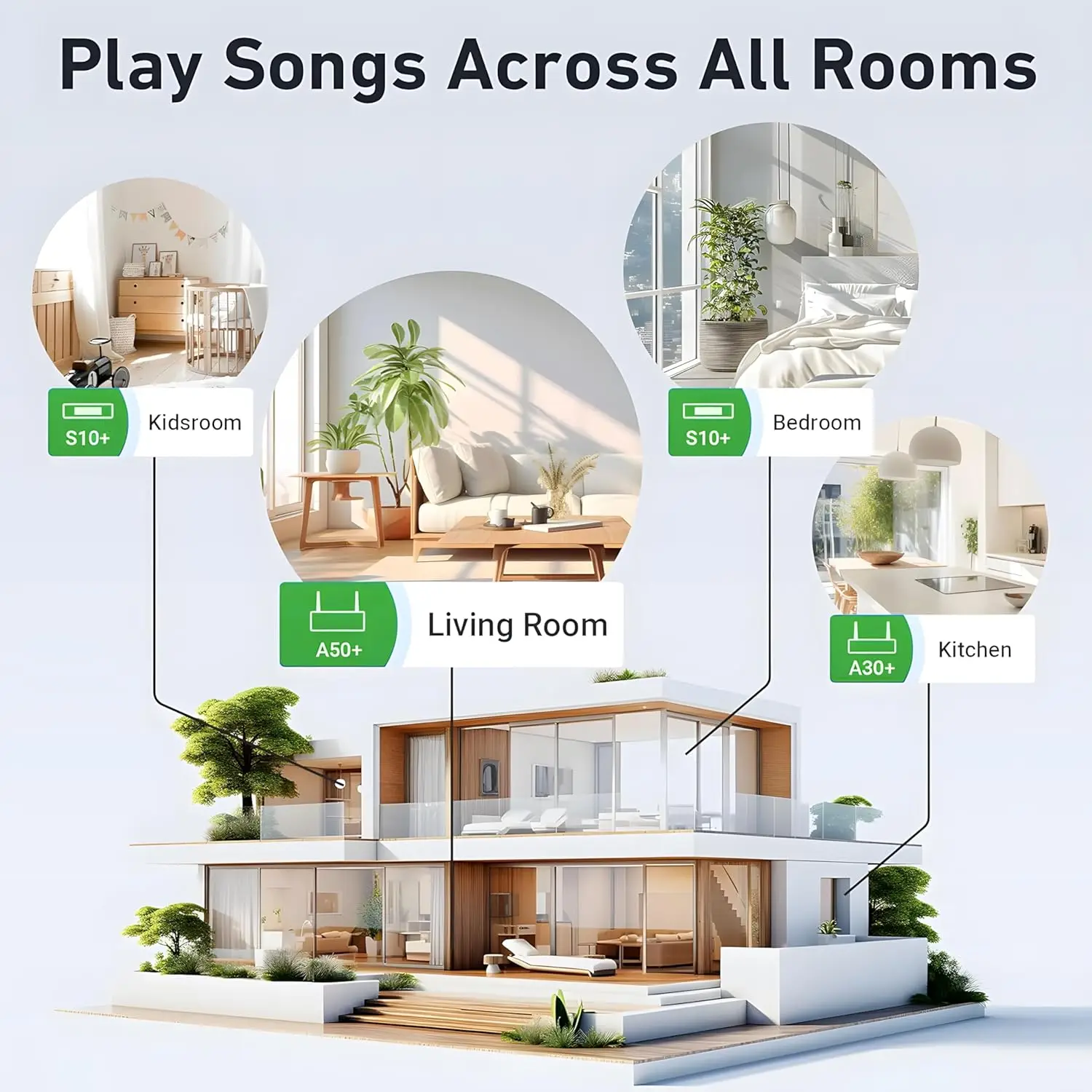 M5 AudioCast HiFi Music Receiver Airplay DLNA i OS and Android Airmusic 2.4G WiFi Audio Speakers Wireless Sounders Multi-Room