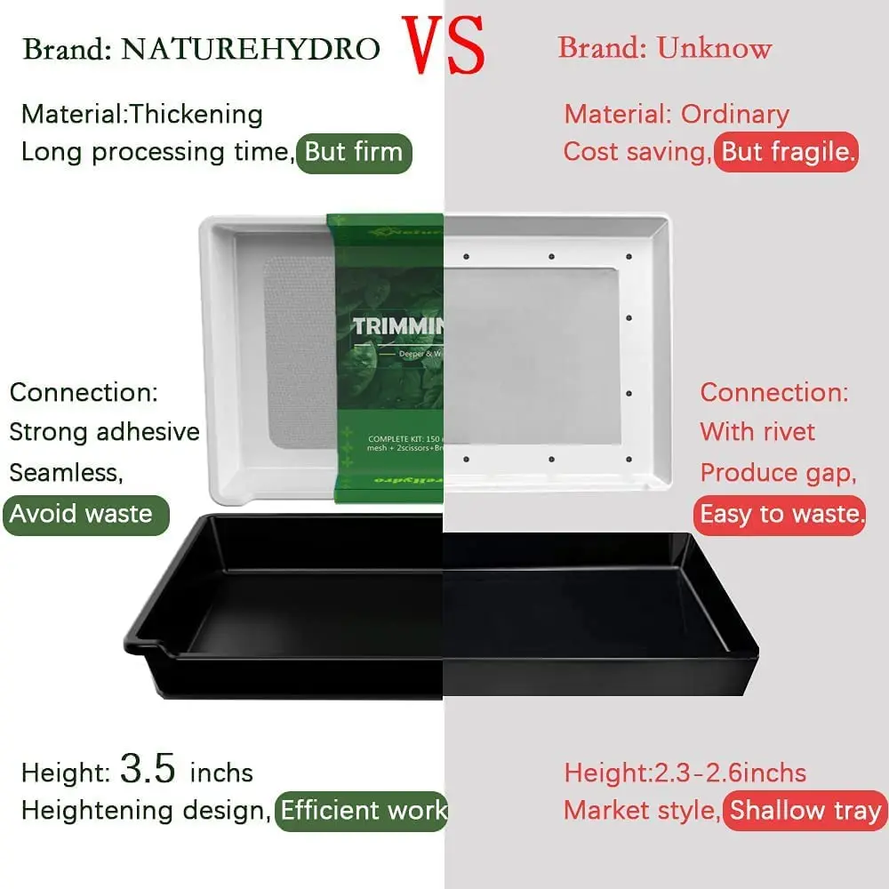 Naturehydro Trimming Tray with Dry Sift Tools Trim Bin for Pollen and Herbs with Screen 2-in-1 Herb Sifter 150 Micron Screen