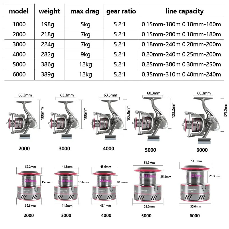 Spinning Fishing Reel 1000 2000 Sea Freshwater Front Brake System Spool Fishing Coil