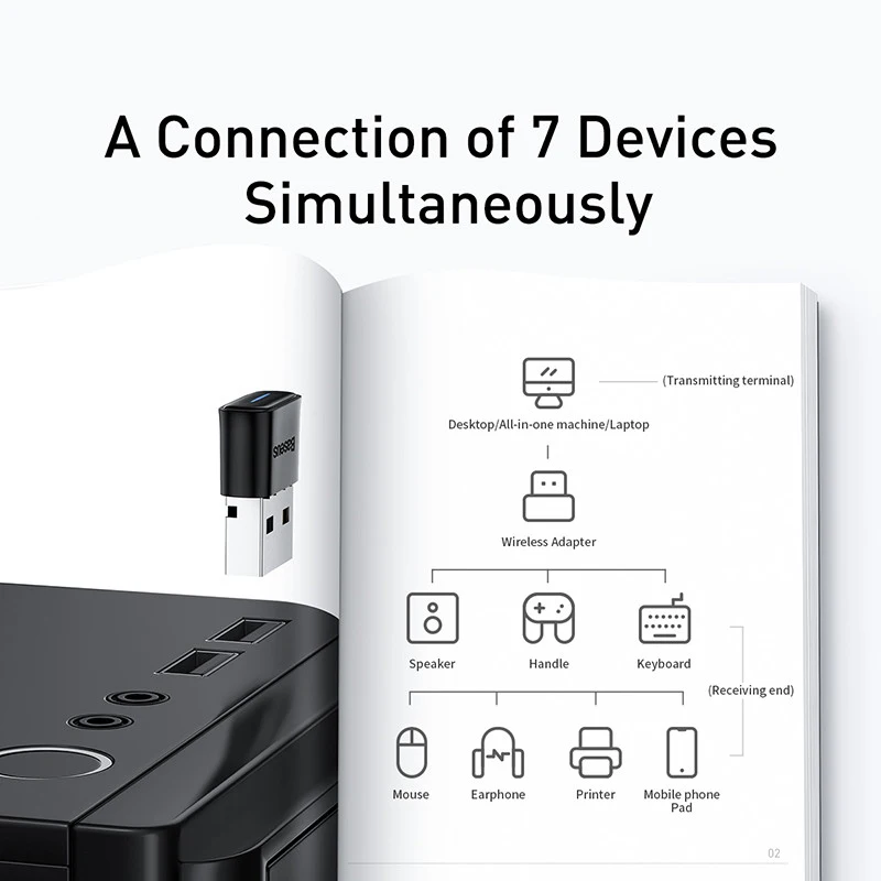 Baseus USB Bluetooth Adapter Szikratávirát Bluetooth 5.1 Hang Rádióadó számára PC Beszélő Notebook Egér keyboards Fülhallgató win8/10/11