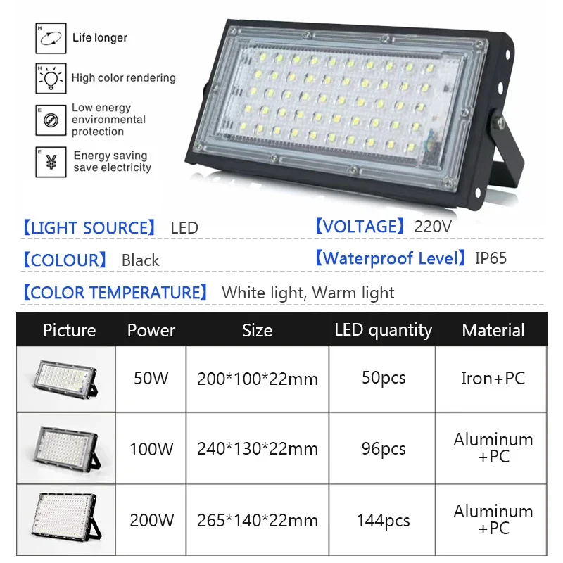 Led Flood Light 50W 100W 200W IP65 Waterproof 220V Outdoor Spotlight Reflector Street Lamp Wall