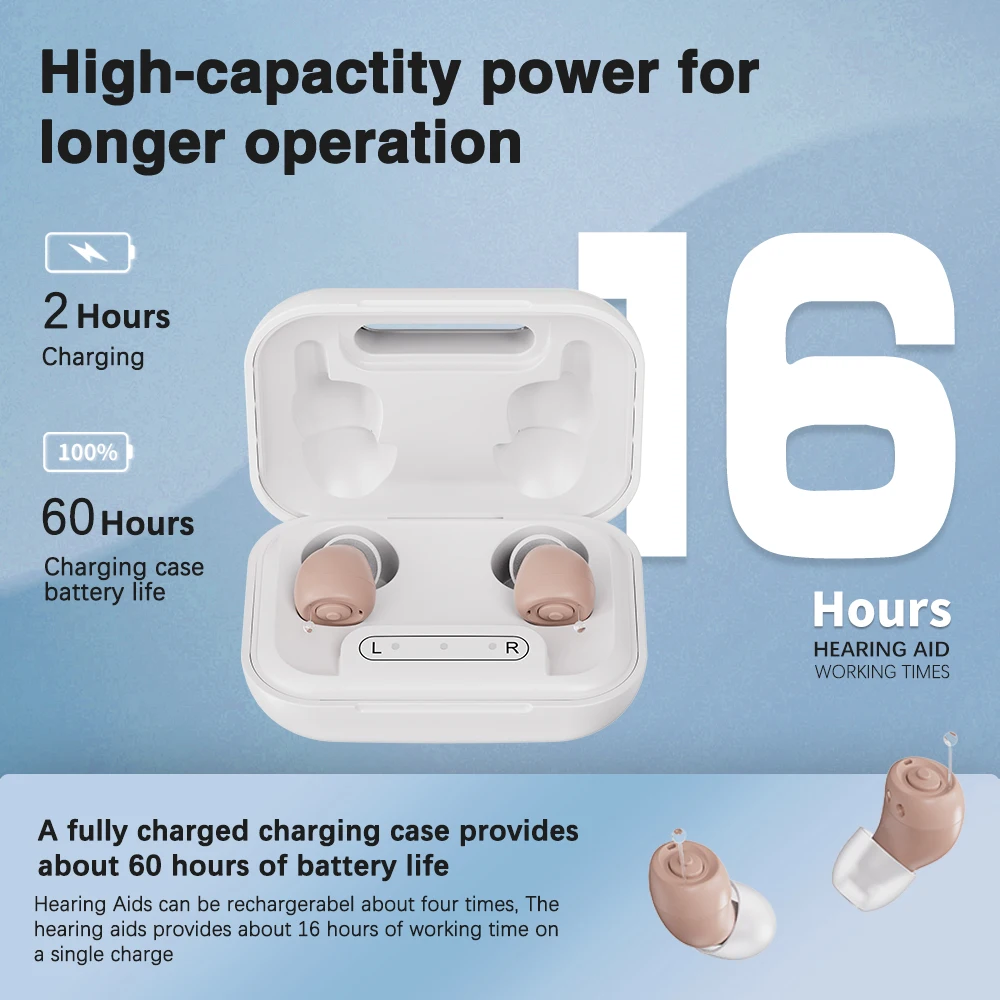 Hearing Aids for Seniors Rechargeable Hearing Amplifiers for Adults Volume Adjustment All-Day Comfort Crystal Clear Sound