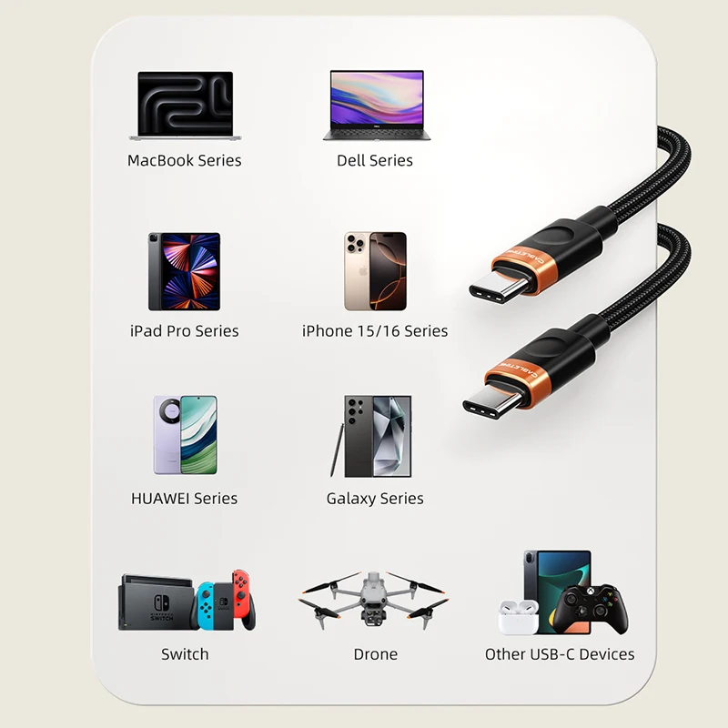 High-Speed PD 60W USB-C Fast Charging Cable