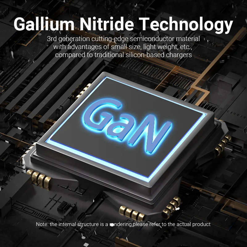 Vention 65W GaN Charger Fast Charge Type C PD USB Quick Charger with QC 4.0 3.0 For Huawei Xiaomi Samsung Laptop iPhone Macbook