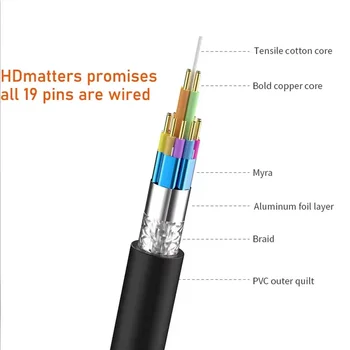 HDMI Extension cable 4K 60Hz HDR HDMI 2.0 Cable HDMI 2.0 Male to Female Extension cord Kable for TV Stick PS5 Xbox PC Monitor - Image 5