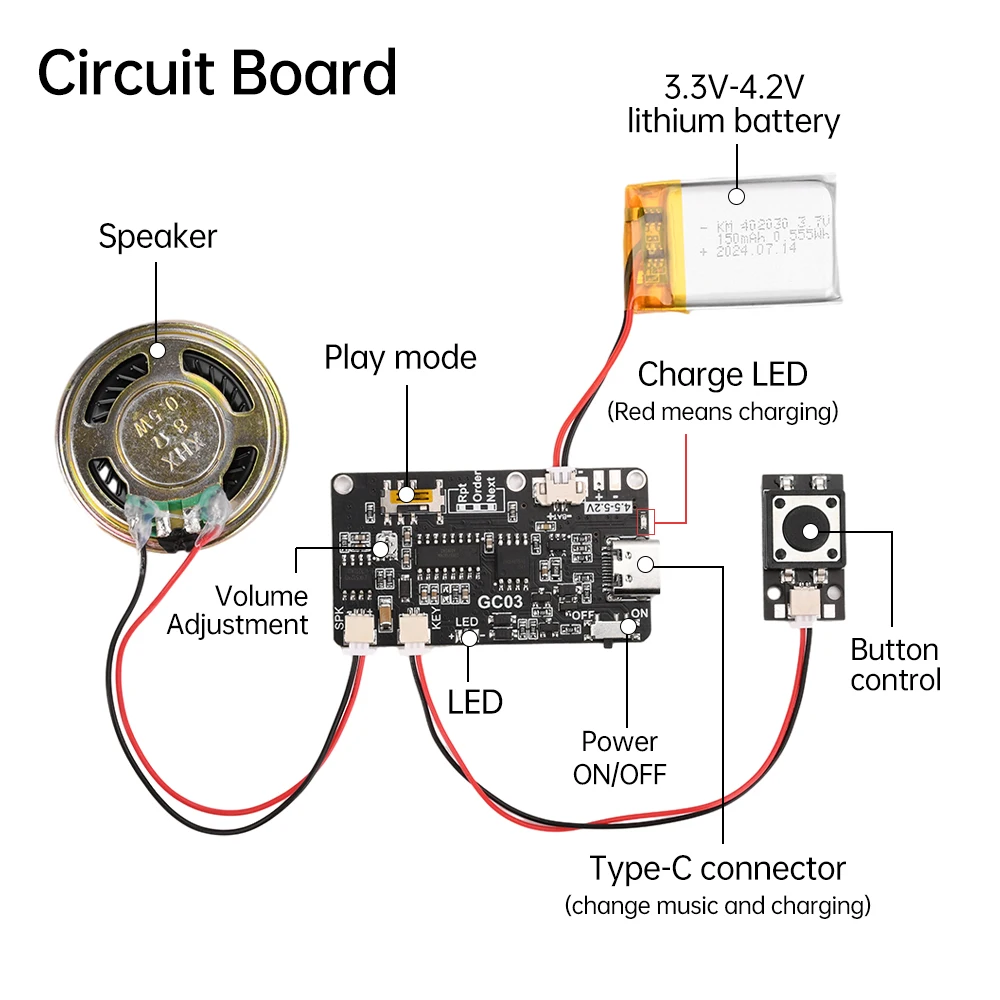 Audio Module Kit Recordable Sound Module GC03 Recording Card Movement Programmable Board with Speaker for DIY Greeting Card Gift
