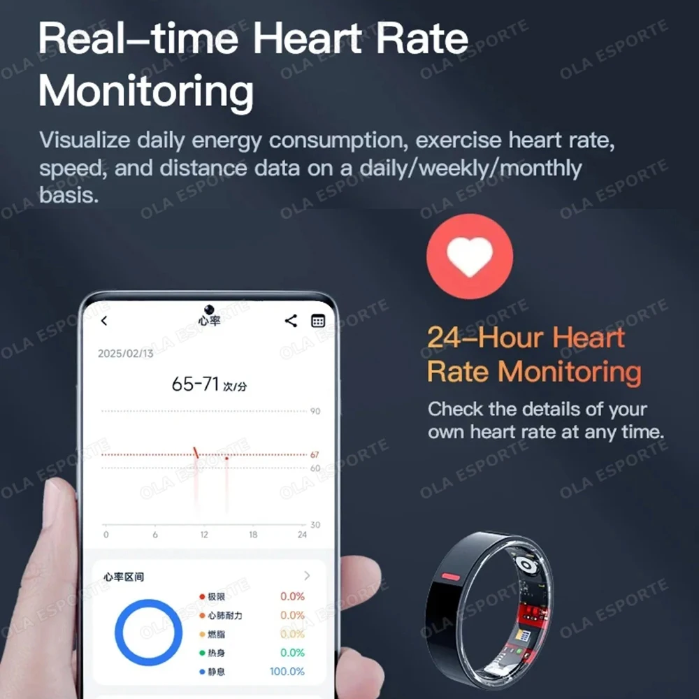 New Smart Ring 2025 Men Women Health Monitoring Smartring Heart Rate Blood Pressure Sleep Track Waterproof Fitness Sports Rings