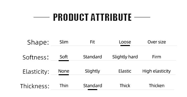 Product details