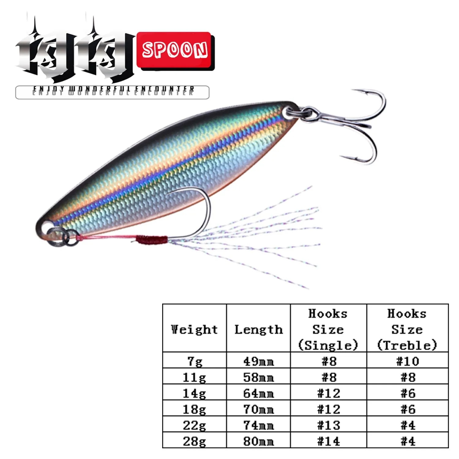 New EWE Brand Flash Metal Spoon Slow Jig Lure 7g/11g/14g/18g/22g/28g Big  Blade Shore Cast Bait For Trout Sea Bass Pike Fishing