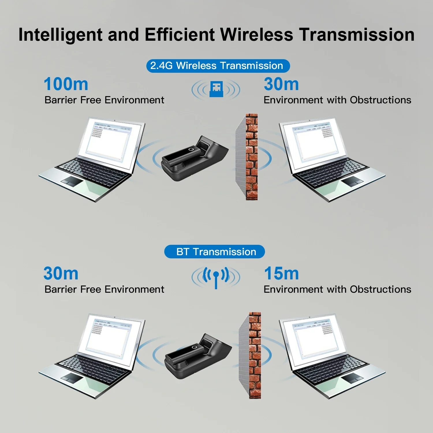 1D2D QR Barcode Reader Fast Scan High Precision Supermarket Tool Support BT2.4G Wireless USB Wired Connection