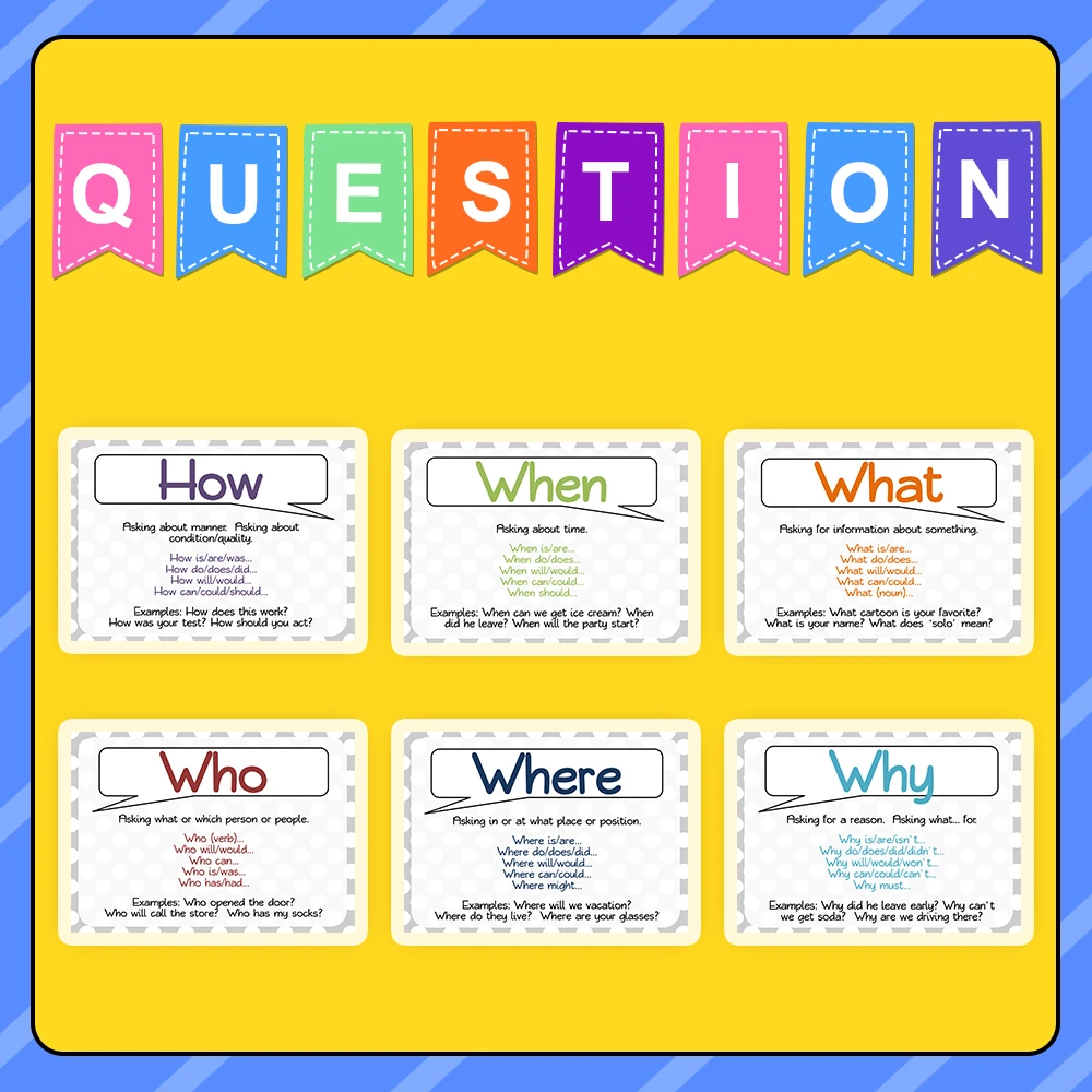 A4 6pcs Question Words English Learning Poster Flashcards Educational Toys For Children ...