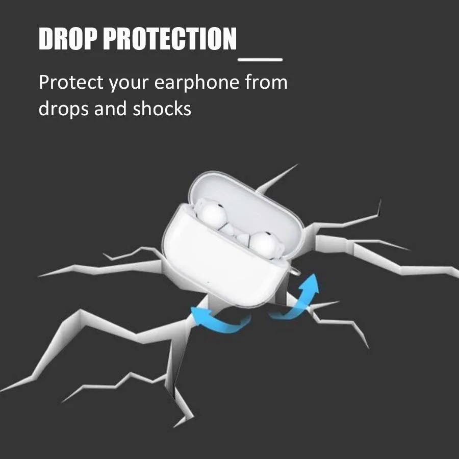 Transparent Soft TPU Protective Sleeve