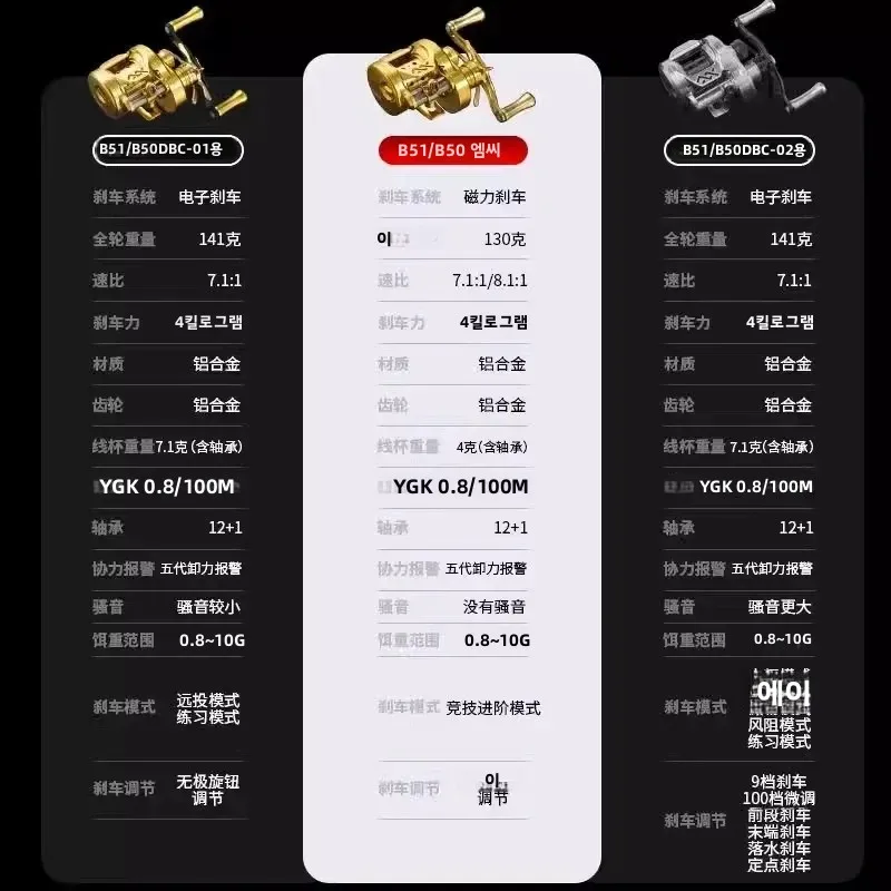 롱제 B51MC CNC 메탈 마이크로 드롭릴 루어 배스 송어 낚시용 풀 메탈 구조 경량 낚시 장비