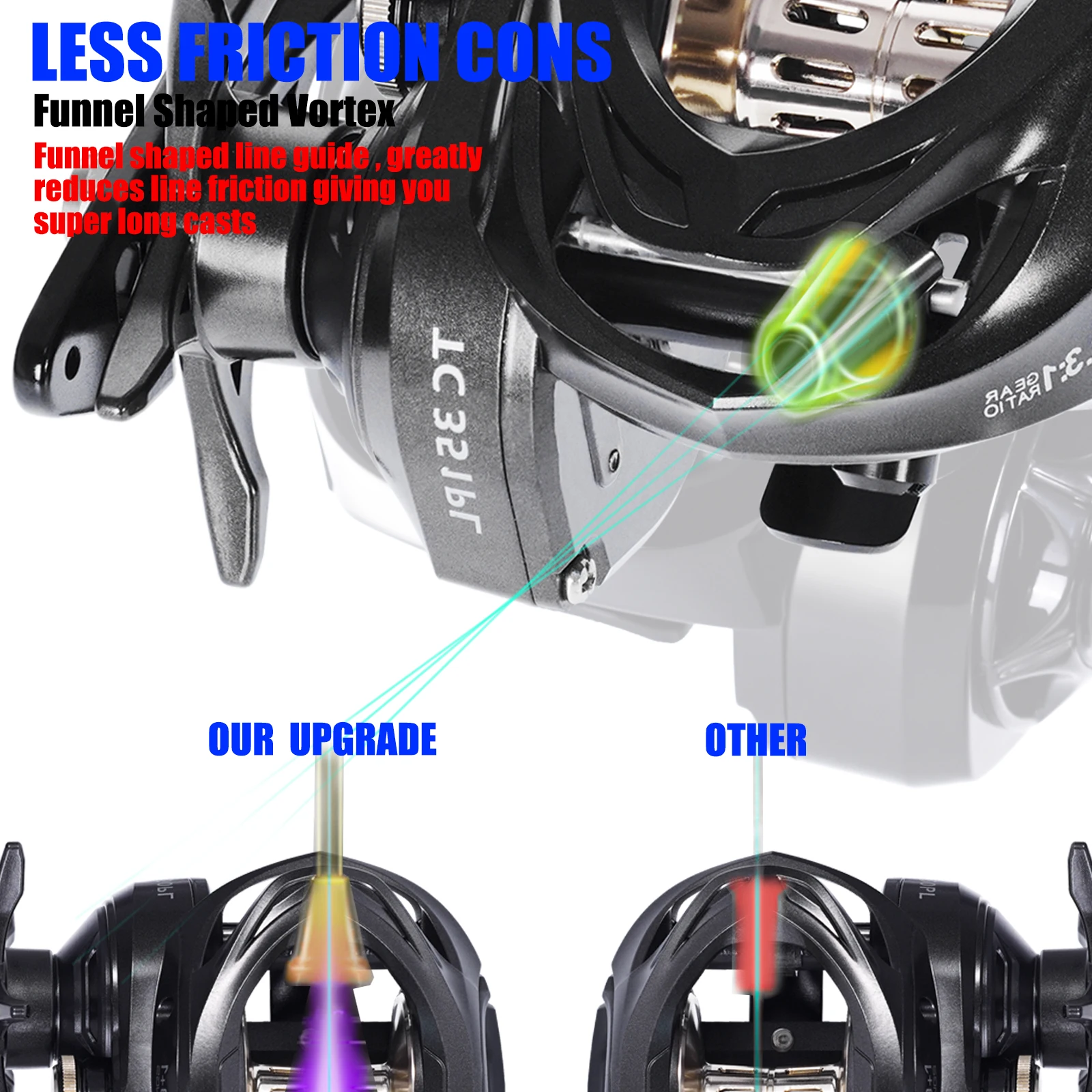 New Carbon Fibre Body Baitcasting Reel Max Grag 18kg 6.3:1 Brass Gear  Saltwater Catfishing Trolling Shake Slowly Wheel Seawater - AliExpress