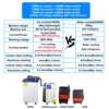 1500W Air Cooling Laser Welder Handheld Fiber Laser Welding Machine 4 in 1 Cutting Welding Cleaning for Metal Air Cooled Laser 6