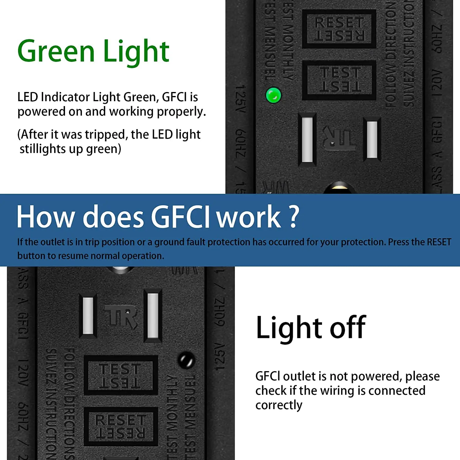 NineLeaf 15Amp GFCI Receptacle Outlet Receptacle Tamper Resistant and Weather Resistant with LED Indicator Power Socket