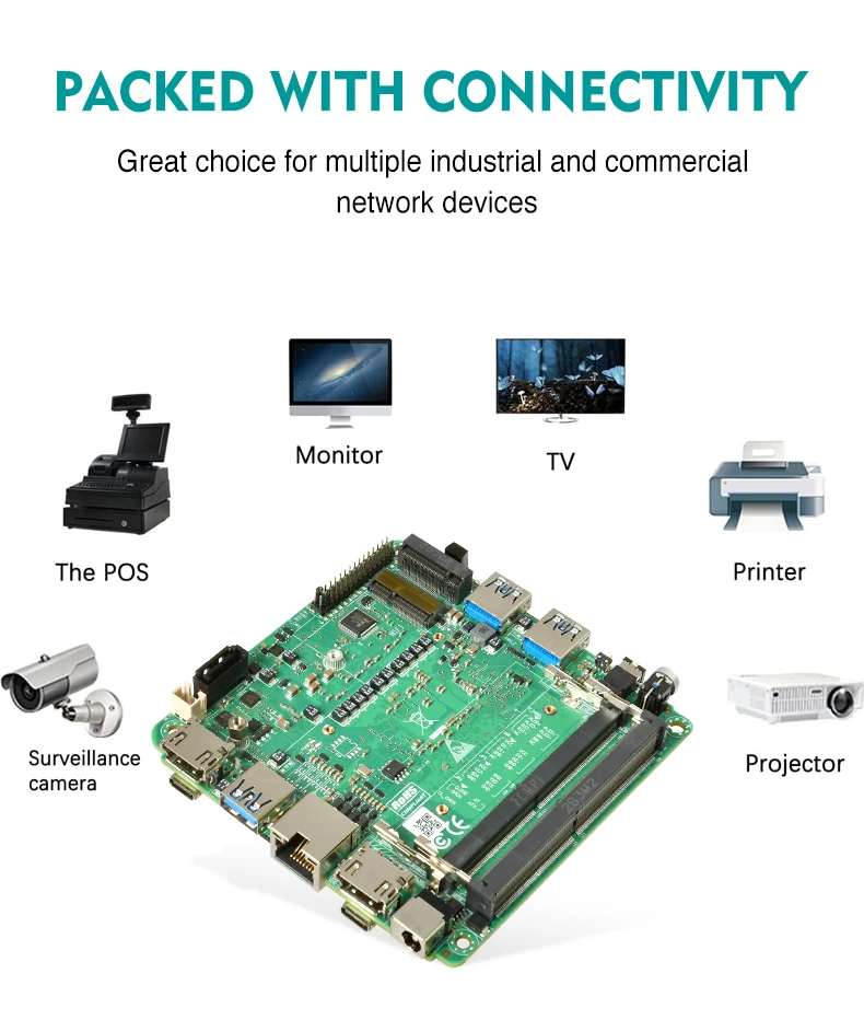  NUC I5-1240P κ, NUC , 100x100mm, 2x2.5G LAN Ʈ