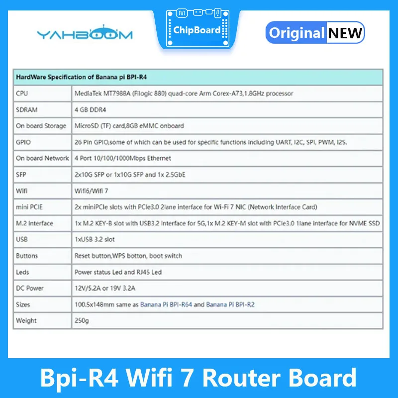 ٳ  Bpi-R4   , Mtk Mt7988a , 4g   8g Emmc º, 7