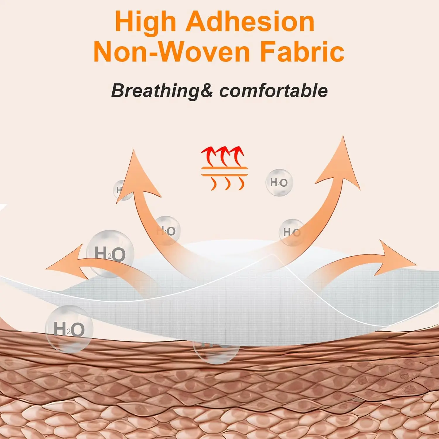 60pc Fat Lymphatic Patches Keep Tightening Belly Shaping Stickers Improve Stomach Belly Slim Sticker Female Male Reduce Swelling