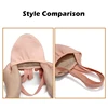 Girls Ballet Dance Shoes Half-palm Shoes Rhythmic Gymnastics Shoes Women's Children's Suede Half Foot Toe Shoes Belly Dance Shoe 4