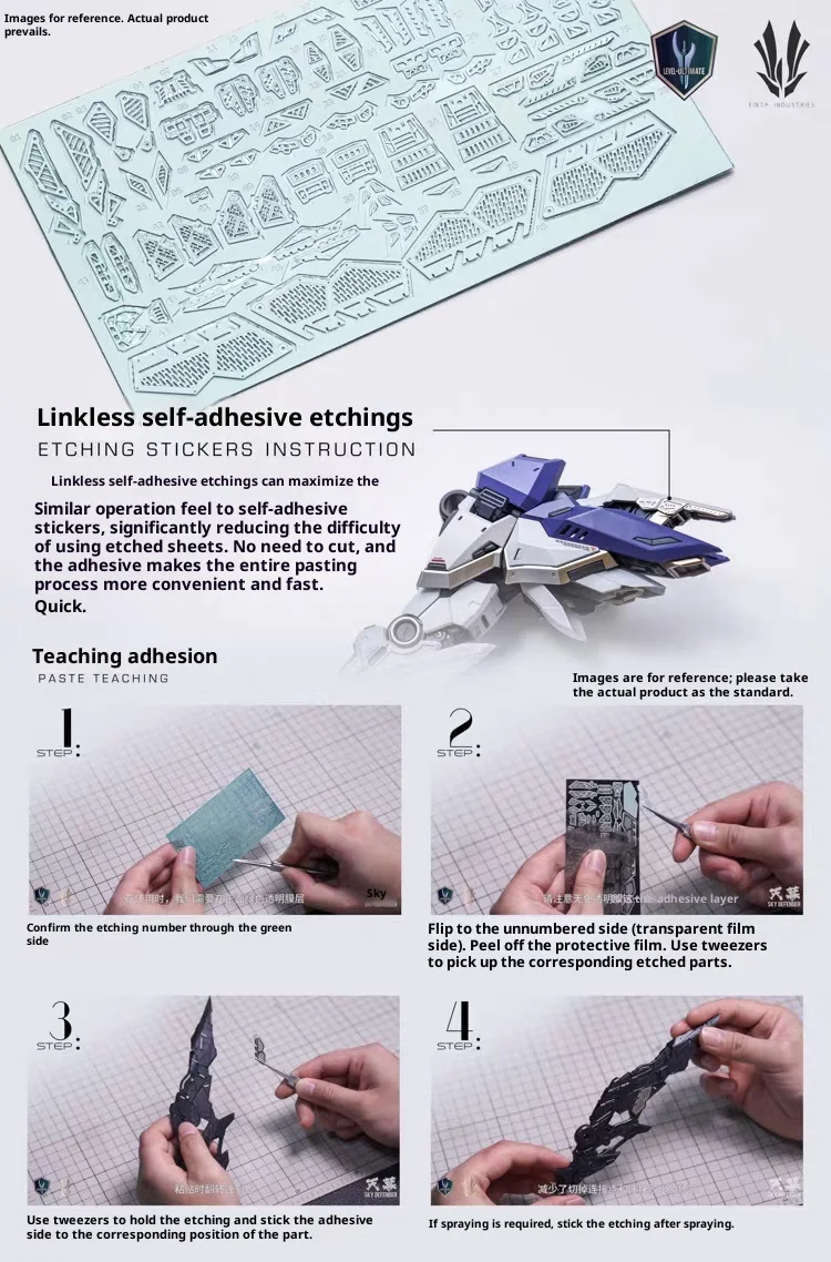 Sky Defender Model in Display