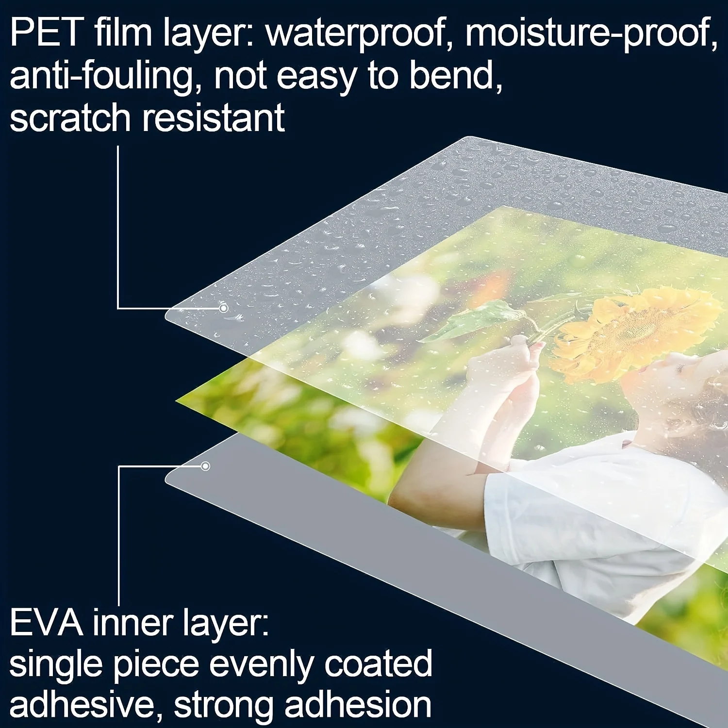 100 Sheets Laminating Pouches 3/4/5/6 Inch 60 Micron PET EVA Film for Hot Laminator Ideal for Photo And Card Seal Protection