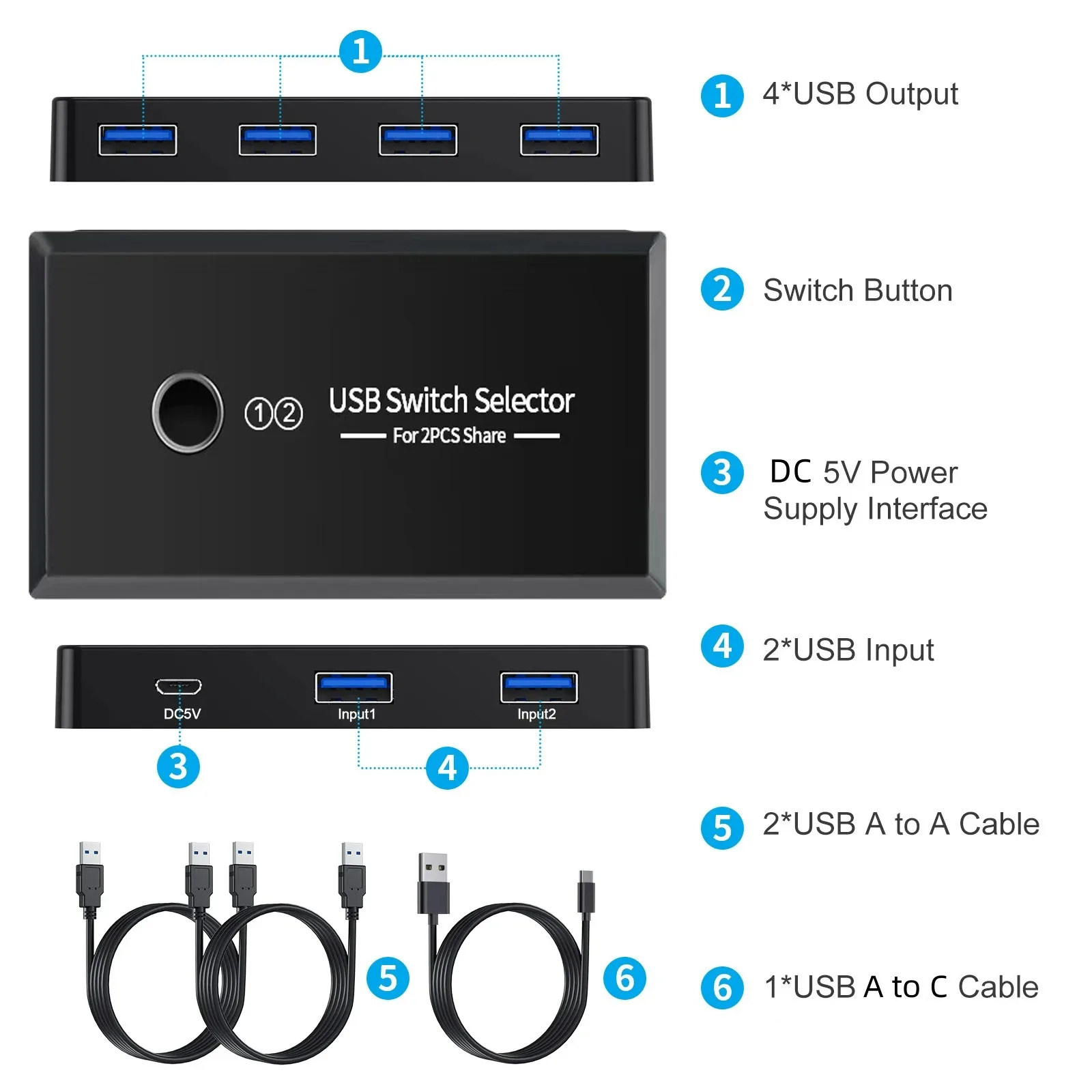 USB Sharing Switch for Multiple Devices - 4-Port USB Selector for Easy Device Management