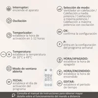 HOMCOM Calefactor дляño de Pared 1000 Вт/2000 Вт con Mando a Distancia Pantalla LED Temporizador 12H Termostato Blanco — изображение 5