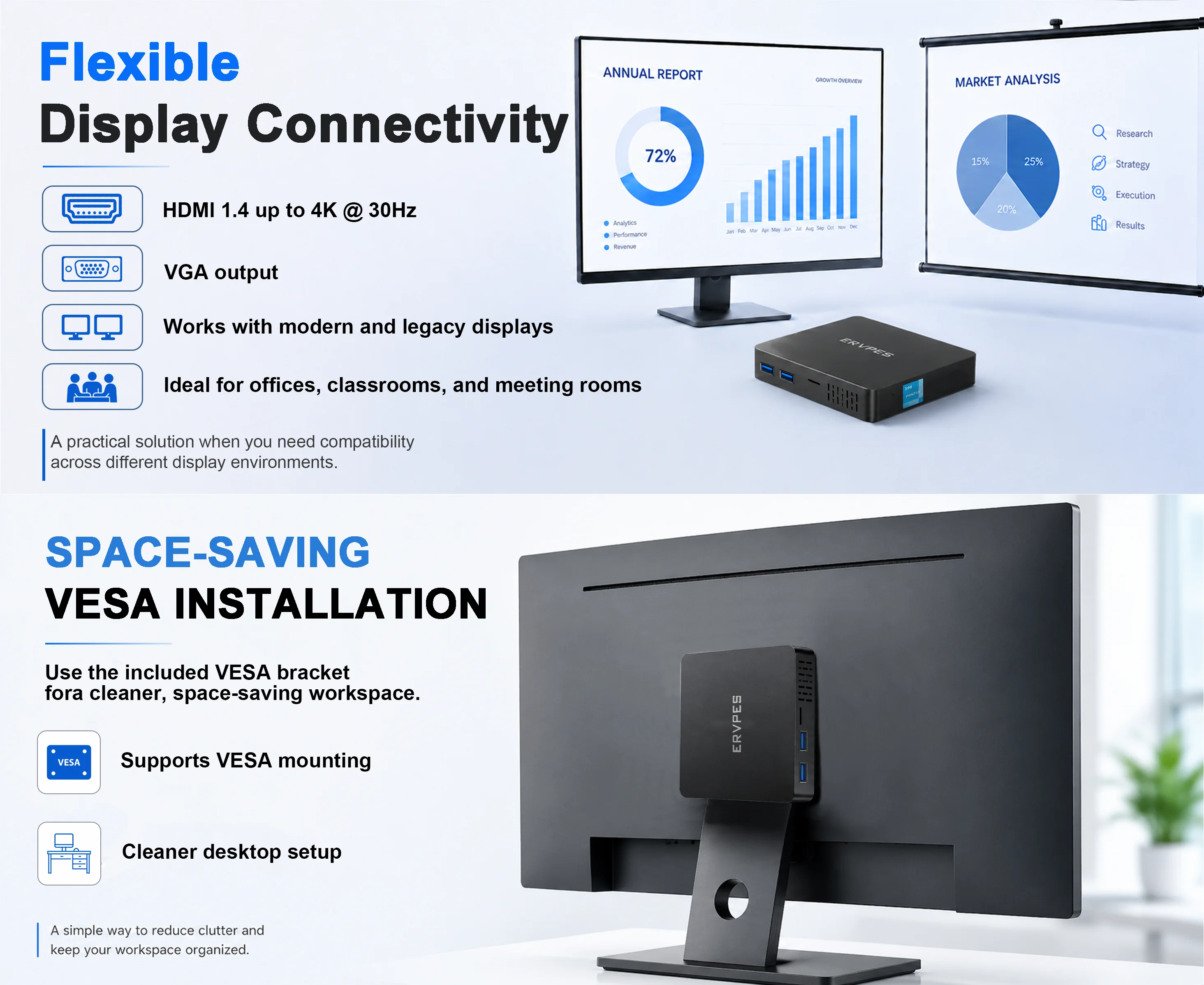 Ervpes B20E Mini Pc 8Gb Ram 128Gb Ssd Intel 6500Y Windows 11 Bt5.0 Apollo Lake Desktop Micro Computer Dual Band Wi-Fi HDMI