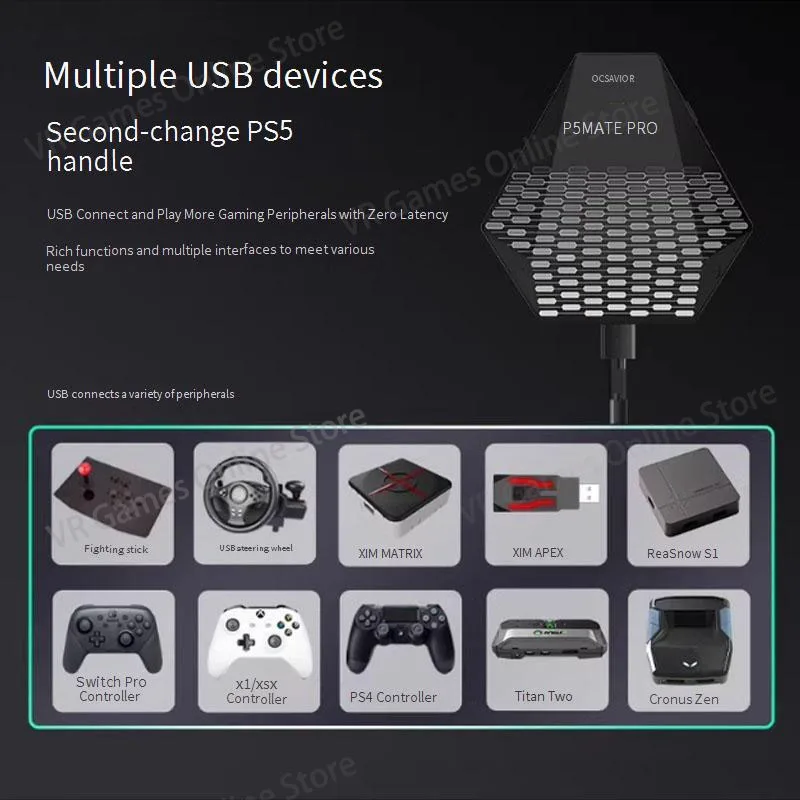 新しい Besavior P5Mate Pro コンバータ アダプタ エミュレータ