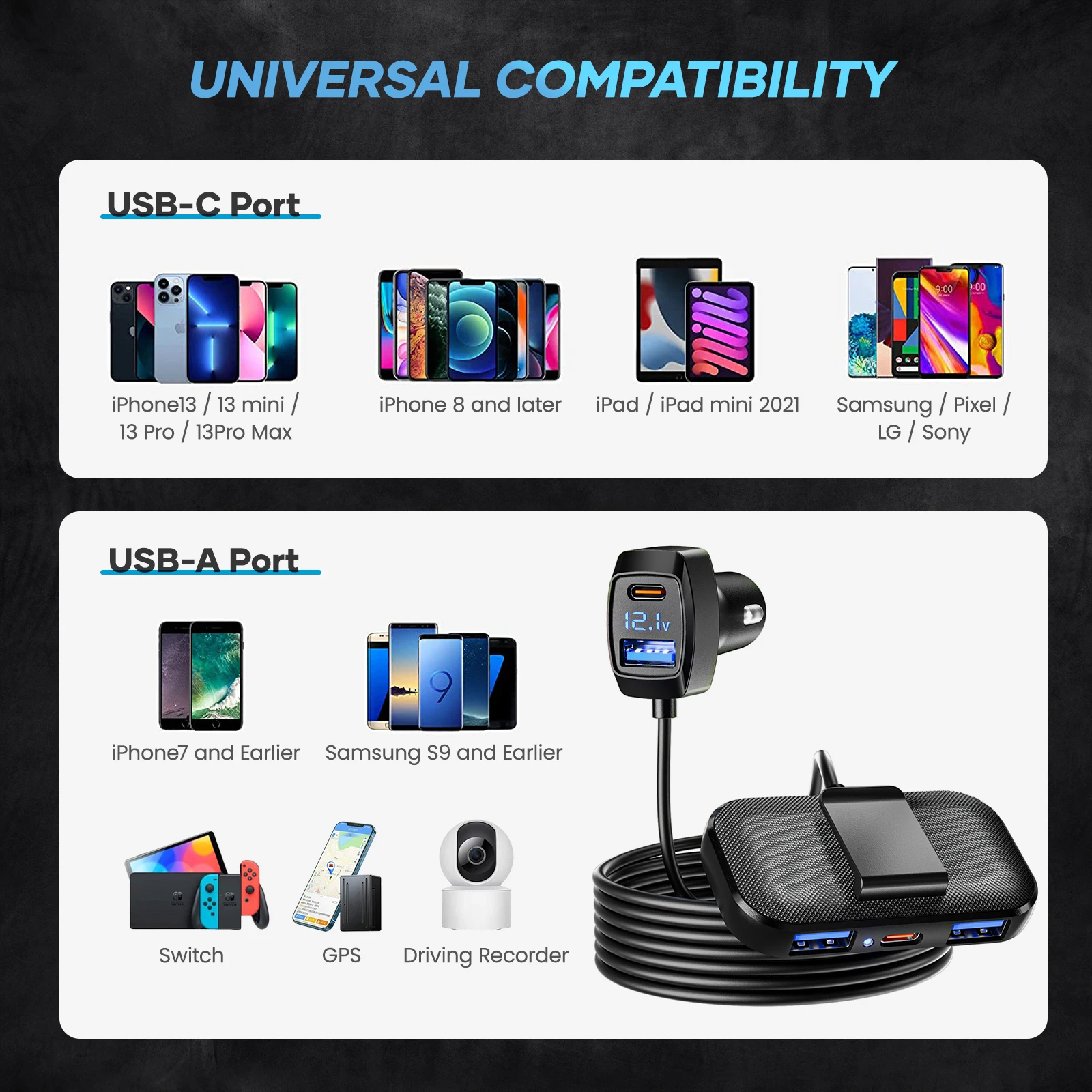 LENCENT 5 Multi Ports Type C Car Charger with 5FT Cable 3 USB A and 2 Type C Charger Adapter Compatible with Samsung iPhone iPad
