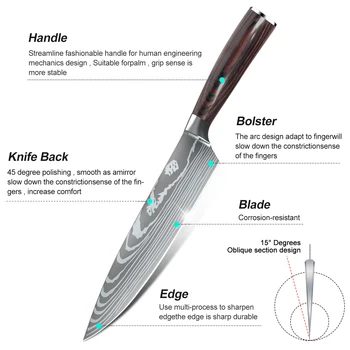 8pcs Kitchen Knife Damascus Stainless Steel Chef Knife Utility Paring Boning Cleaver Slicing Santoku Knives With Nylon Bag 4