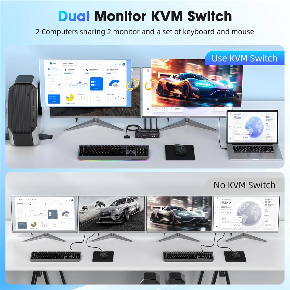 4K 240Hz Dual Monitor DP 2.0 KVM Switch 8K USB 3.0 Displayport KVM Switch 2 in 2