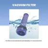 2 Pieces Filters for Dyson DC37 DC33C DC39 DC28C DC53 Pre-Filter Pre-Motor Filter Vacuum Cleaner 4