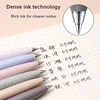 Uni-ball One Limited Pen Earth Texture Rod Low Center of Gravity Gel Pens, Waterproof Impermeable High Quality Japan Stationery 3
